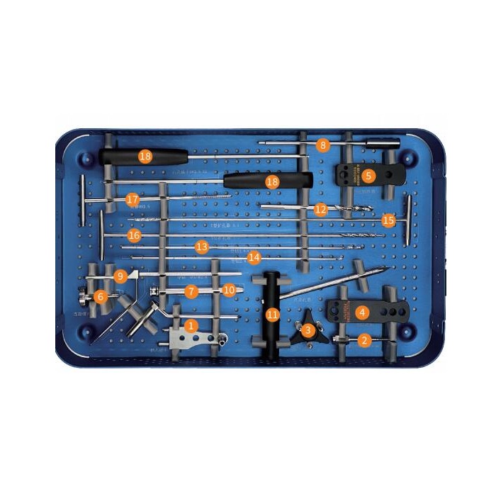 Intramedullary Nail Instruments